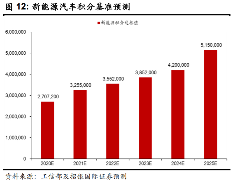 比亚迪逆袭之路告诉我们什么,比亚迪最新解析