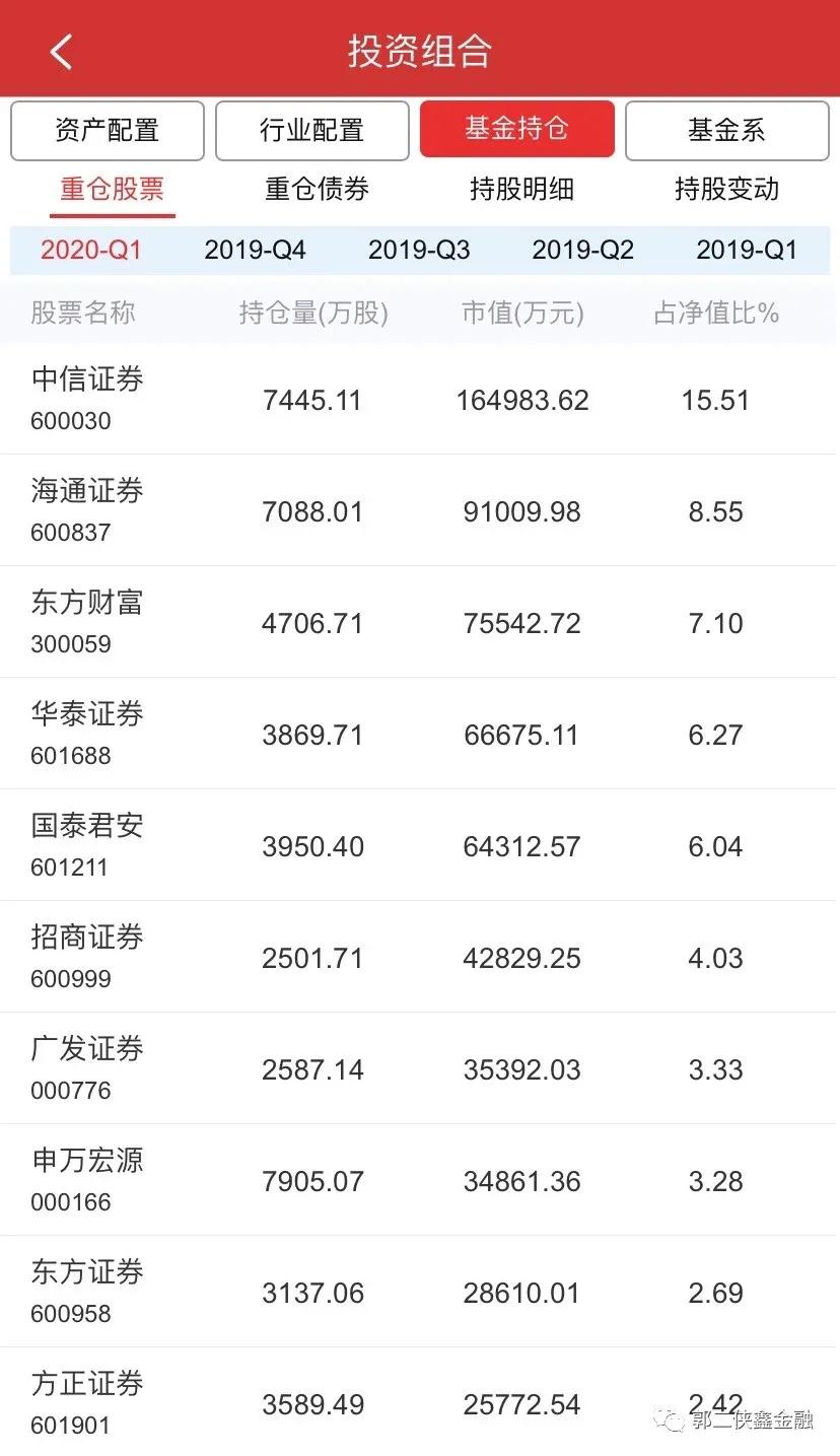 券商etf网格交易,etf网格交易法视频教程