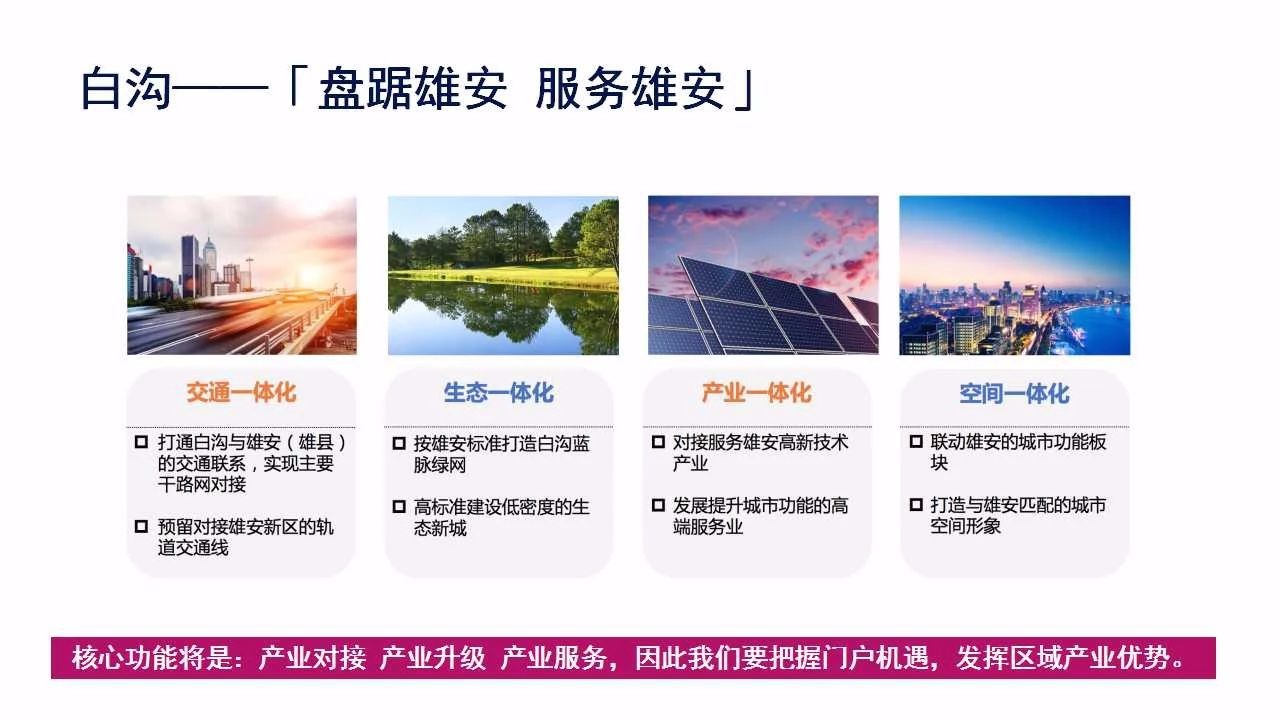 白沟京雄世贸港位置在哪,白沟的京雄世贸港升值怎样呢