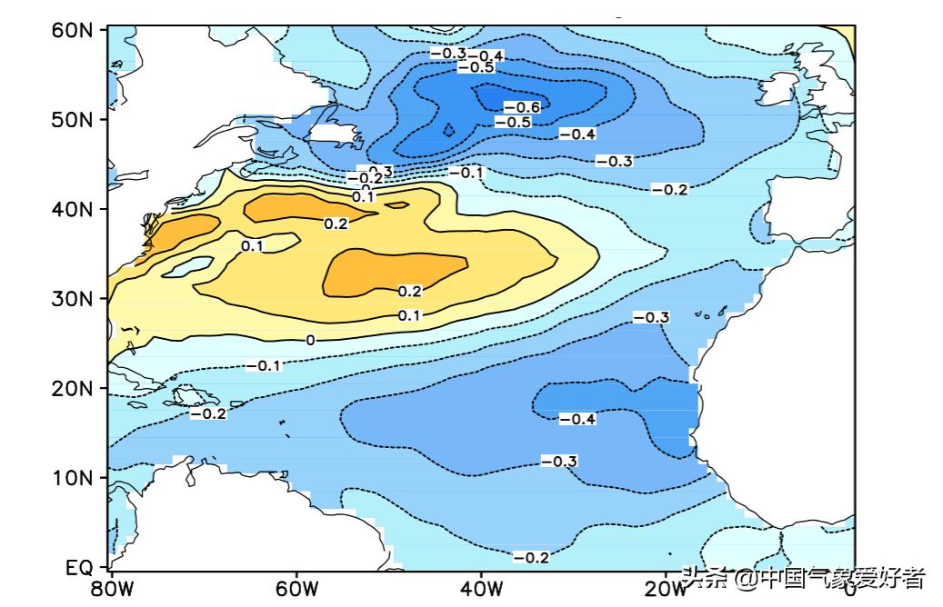 厄尔尼诺现象的气候表现,厄尔尼诺现象冬春季节偏冷