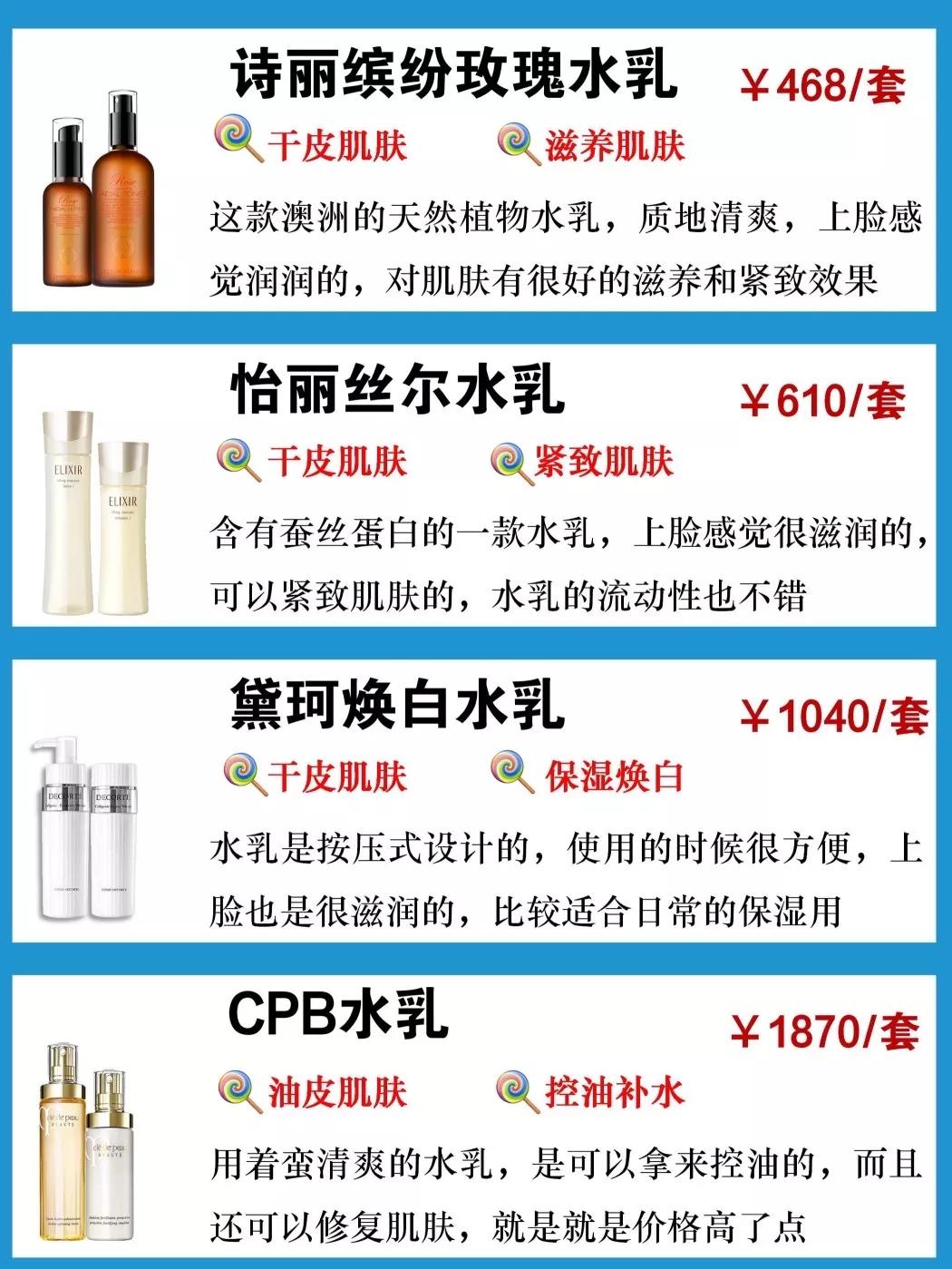 哪种水乳才是清爽型的水乳呢,ag抗糖水乳和olay水乳哪个好用