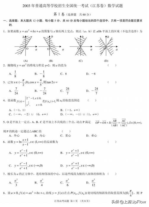 江苏高考300多分能上什么大学,江苏高考不到四百分能上什么大专