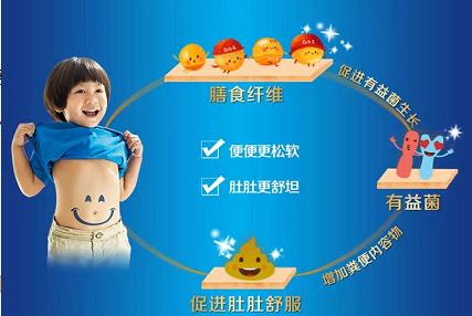 国产奶粉哪个牌子最有名,国产奶粉哪个牌子好又安全