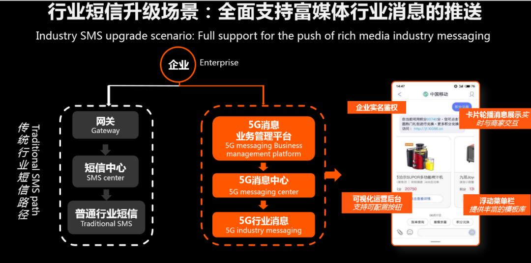 用过的微信小程序在哪里,微信中国移动小程序