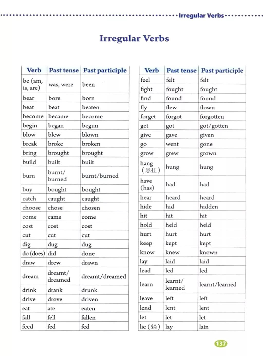 人教版英语电子课本八年级,人教版八年级下册英语优质课视频