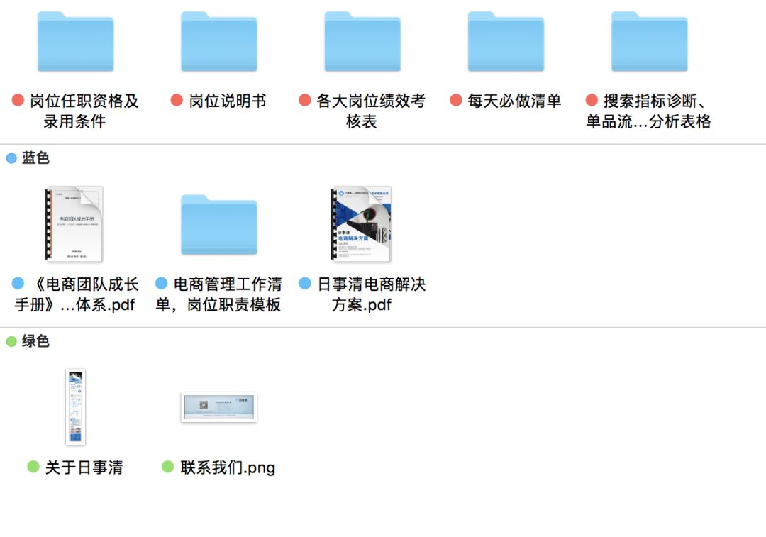 缺了这个神器,怪不得你的团队小弟都在混吃等死