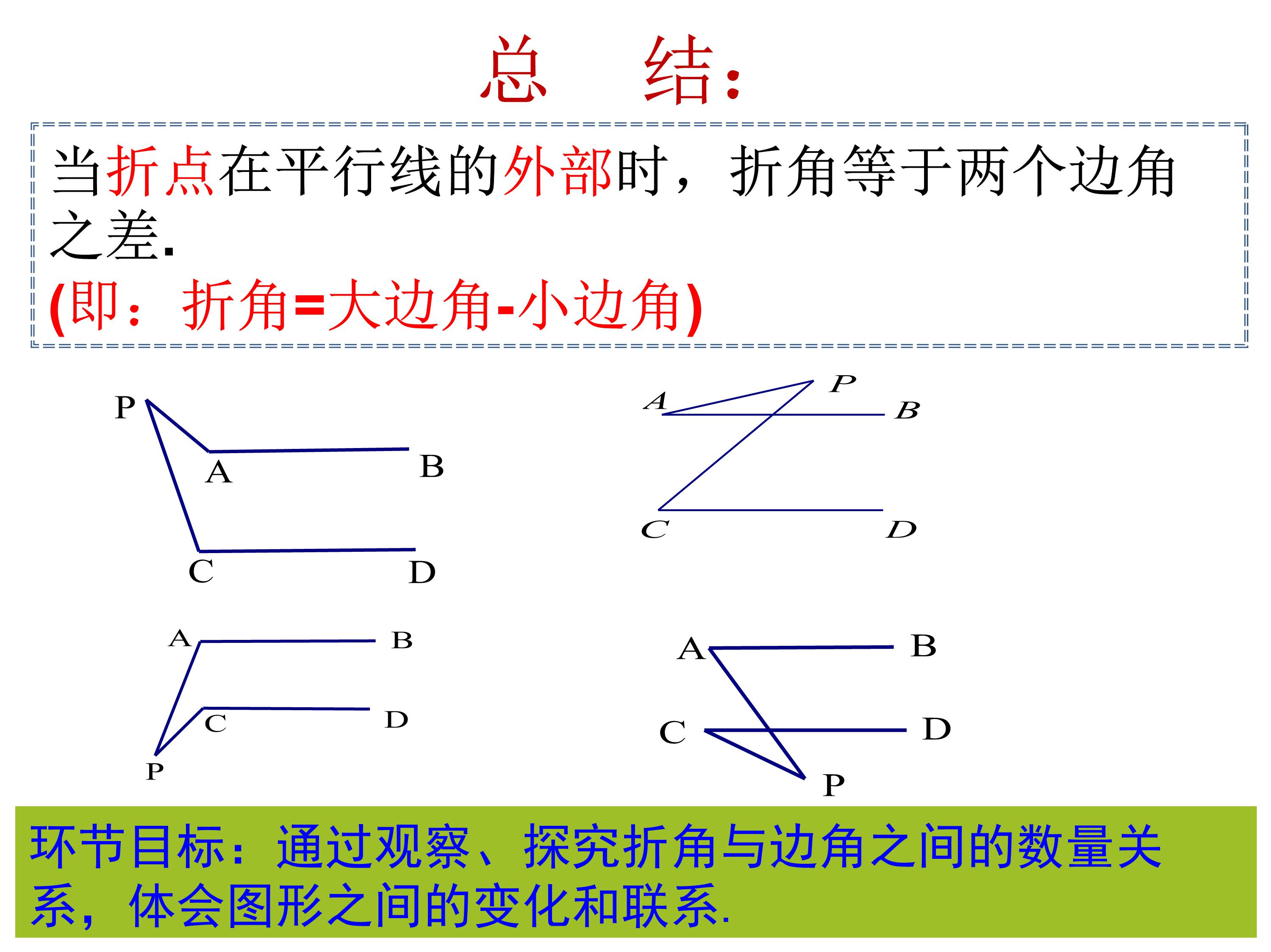 数学思维导图相交线与平行线,数学思维导图相交线平行线