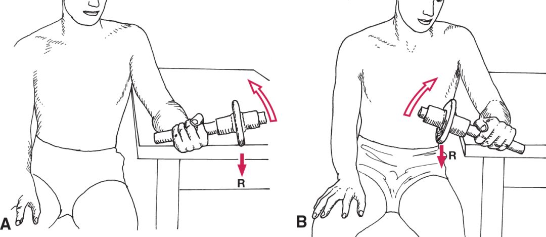 练就一身真本领掌握一手好技术,练就过人的毅力和信心的方法