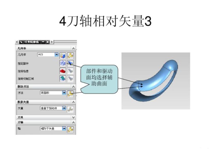 ug五轴建模经典实例,ug五轴加工常用策略