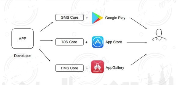 iqoo系统与小米系统,iqoo言论