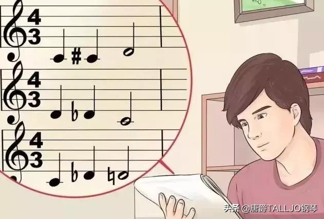 初学钢琴五线谱入门视频教程全集,钢琴五线谱音符初学入门速成