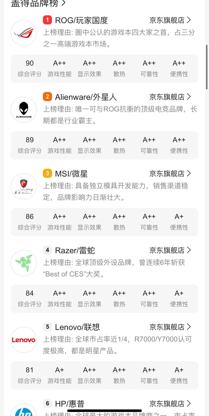 如何选购华为笔记本电脑,大学生选购电脑