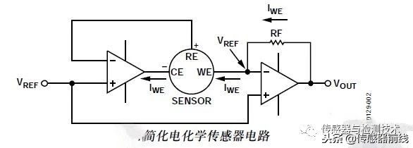 电化学气体传感器技术规范,电化学气体传感器使用说明