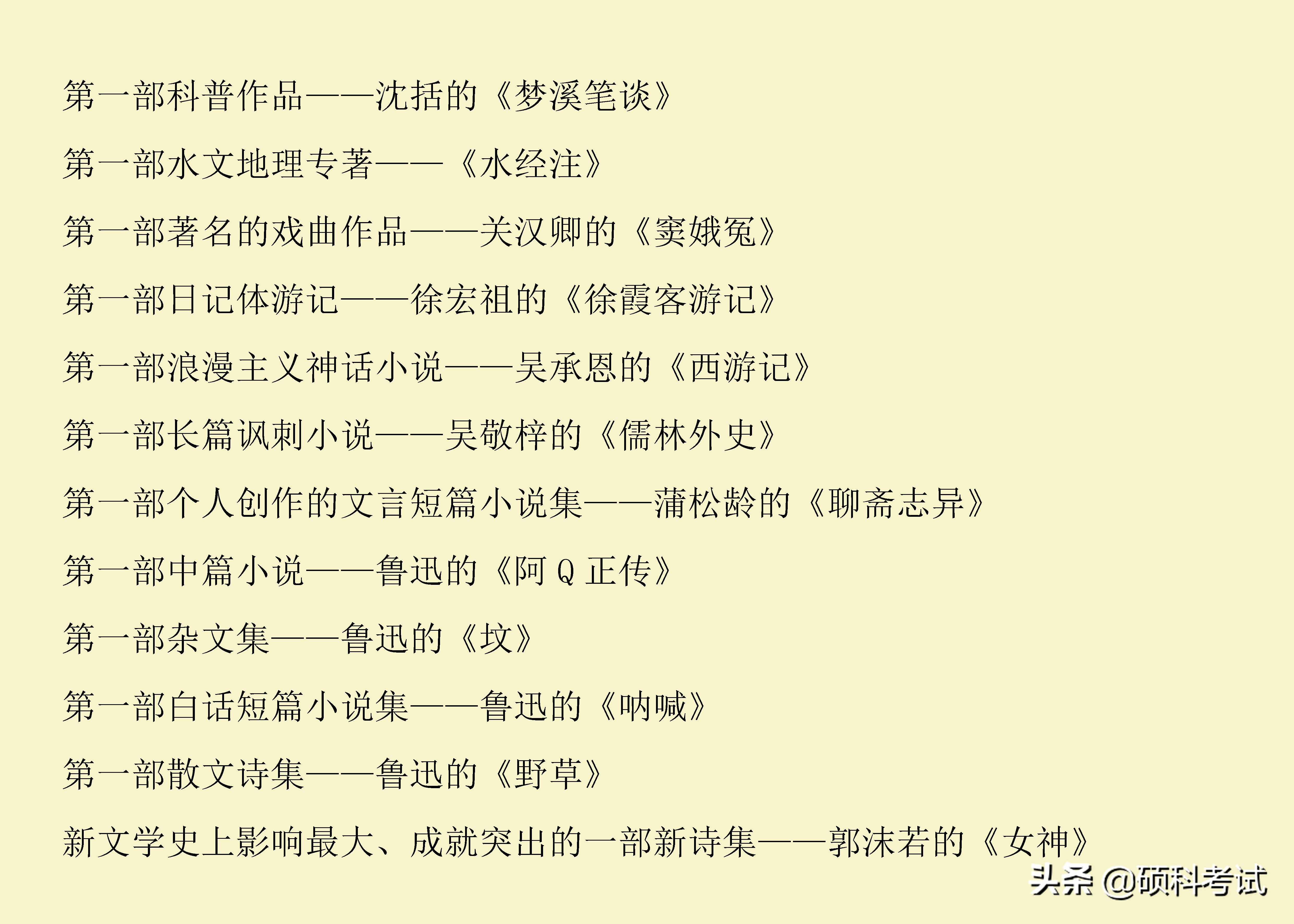 小升初语文名著古诗检测,1-6年级小升初语文古诗必考