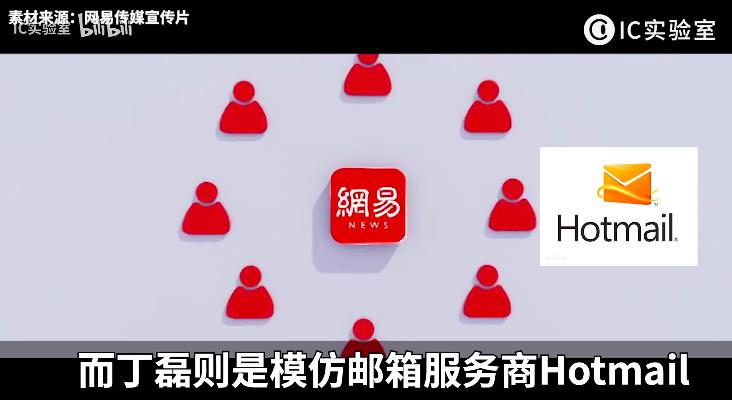 新浪搜狐网易腾讯，四大互联网初代目巨头二十年纷争史