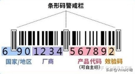 日系化妆品保质期怎么看,如何查看进口化妆品的生产日期
