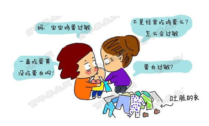 过敏原是怎么检测的,过敏原如何检测的