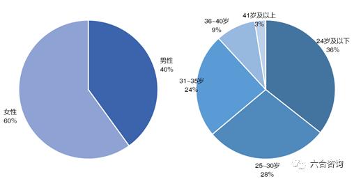 毒app新手教程,毒毒app怎么样