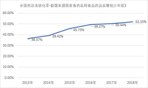 药店能开诊断证明吗,药店会开药方吗