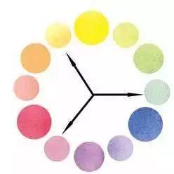 李木子水彩干货技法画法,水彩基础技法良心干货建议