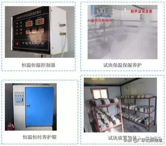 工程施工质量控制标准做法图册,施工四个标准化