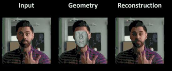 3d视觉与表现,怎么看3d视觉图
