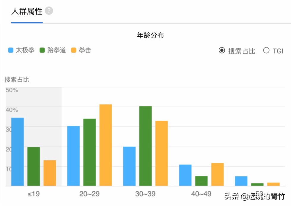 少林足球看了很心酸,观少林寺感言