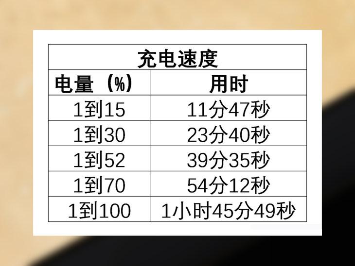 三星galaxybookpro360评测,360m320pro评测