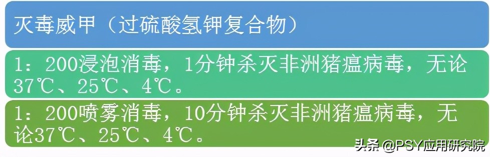 3分钟告诉你如何不使消毒剂变成“安慰剂”