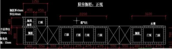 橱柜价格多少钱一米不锈钢,橱柜价格多少一米