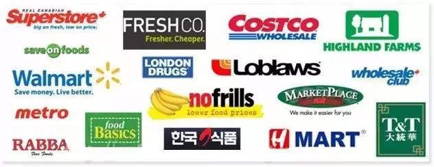 加拿大多伦多留学租房,加拿大留学可以租房吗