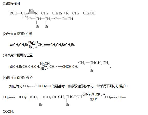 高中有机化学怎么教,高中有机化学怎么学
