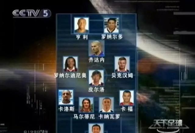 21世纪第二个十年足球,21世纪头十年世界足坛最佳11人