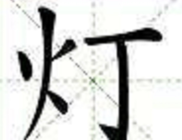 在黑暗中创造光明,古代照明灯是怎么形成的