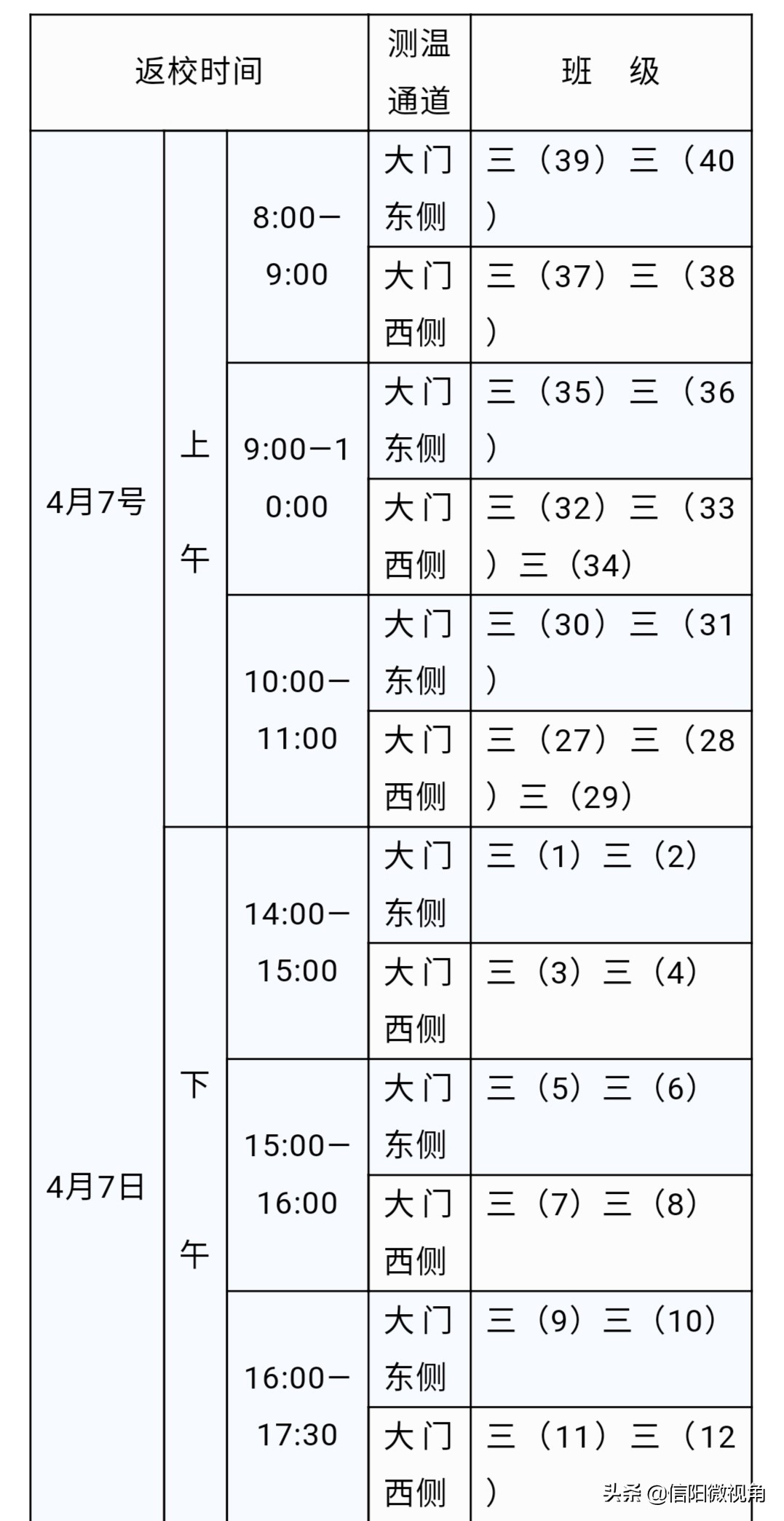 固始县慈济高中电话,固始县高中返校通知