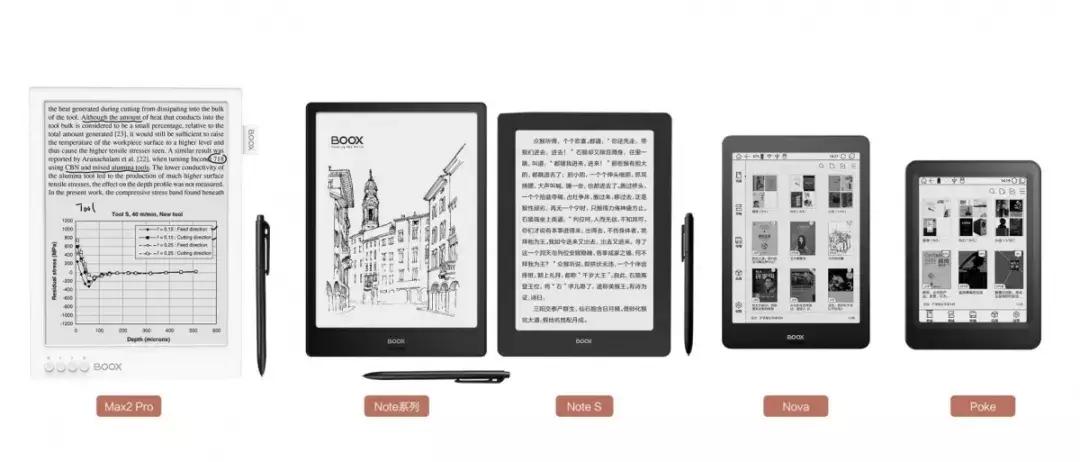 电子书阅读器选哪个好？这篇文章告诉你！