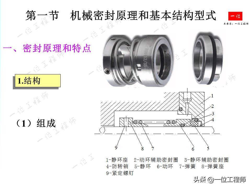 机械密封的原理动画视频,机械密封原理和基本结构讲解视频