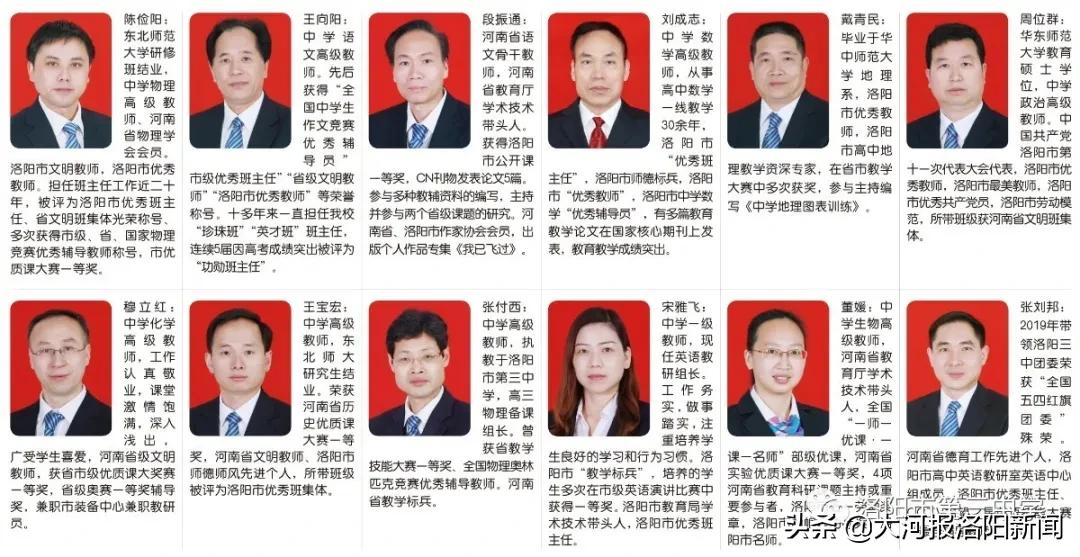 洛阳市第三中学录取分数线多少,洛阳市第二十一中学招生简章