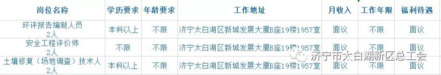 春风行动网上招聘,太白湖新区招聘