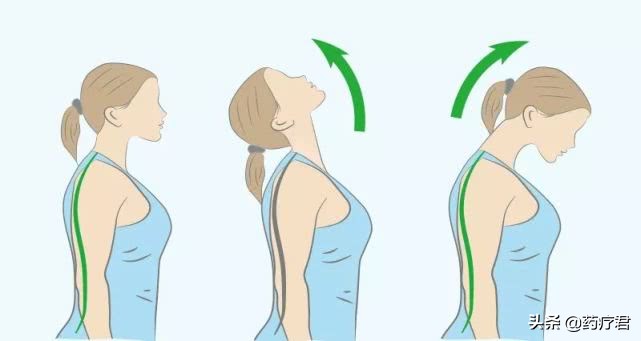 脖子一转颈椎咔咔响,脖子一转咔咔响头晕