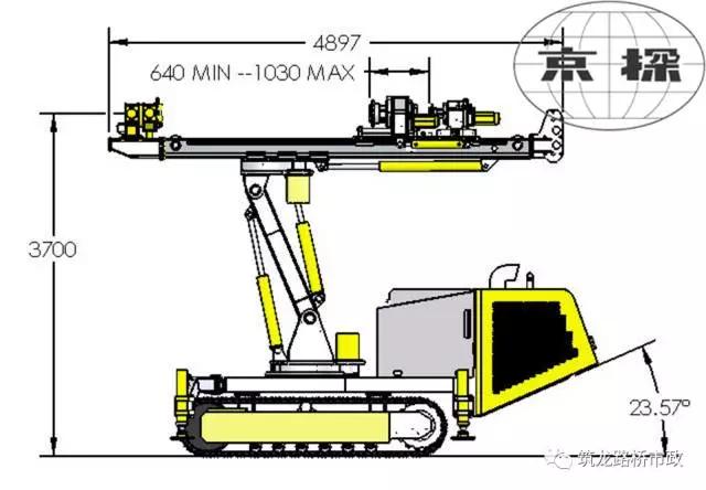 隧道超前管棚支护作用,隧道初期支护包含管棚超前支护吗
