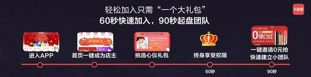 首届招商会圆满成功,首届大型招商会