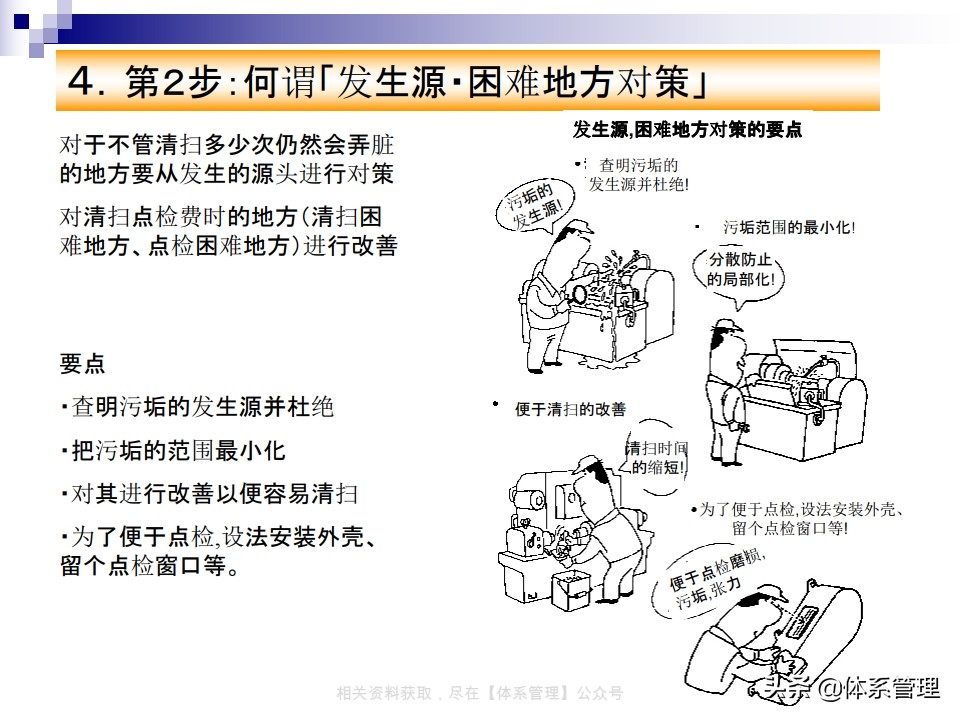 tpm实战系列课程,tpm学习心得