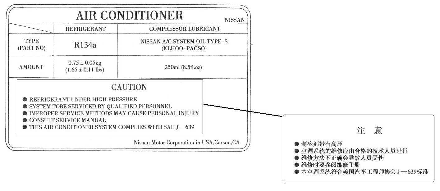 车辆警告灯标志识别图,车载防盗警示标志