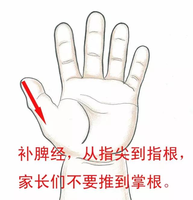 小儿积食发烧如何推拿,小儿推拿按摩积食发烧