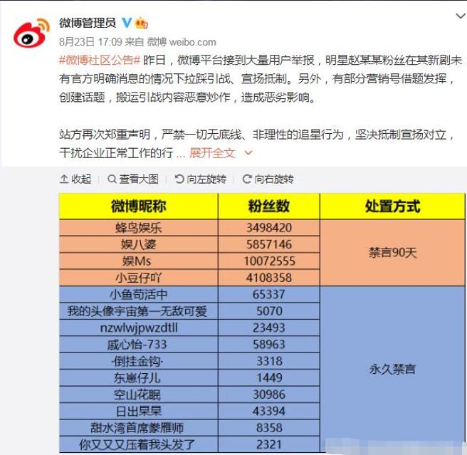 赵丽颖粉丝后援会简介,赵丽颖后援会如何加入