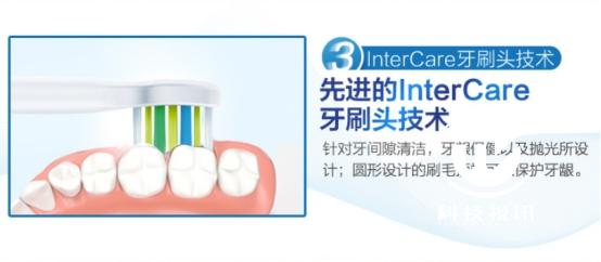 椋炲埄娴︾數鍔ㄧ墮鍒穝onicare3100,椋炲埄娴onicare鐗欏埛娴嬭瘎