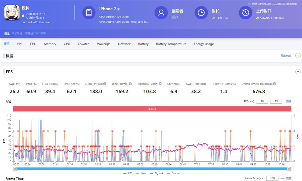 苹果7要不要更新13,苹果7到底要不要升级13