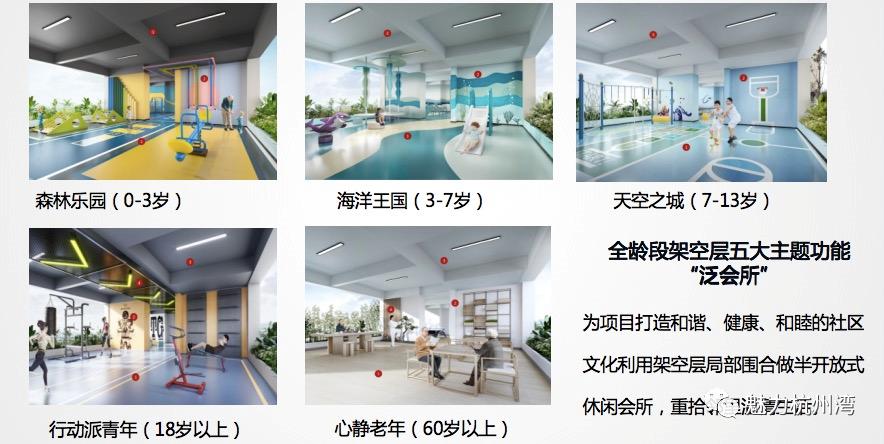 有一种美好叫大连,最新杭州湾碧桂园