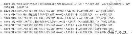 支付宝和微信上借钱会影响征信吗,经常支付宝借钱会影响征信吗